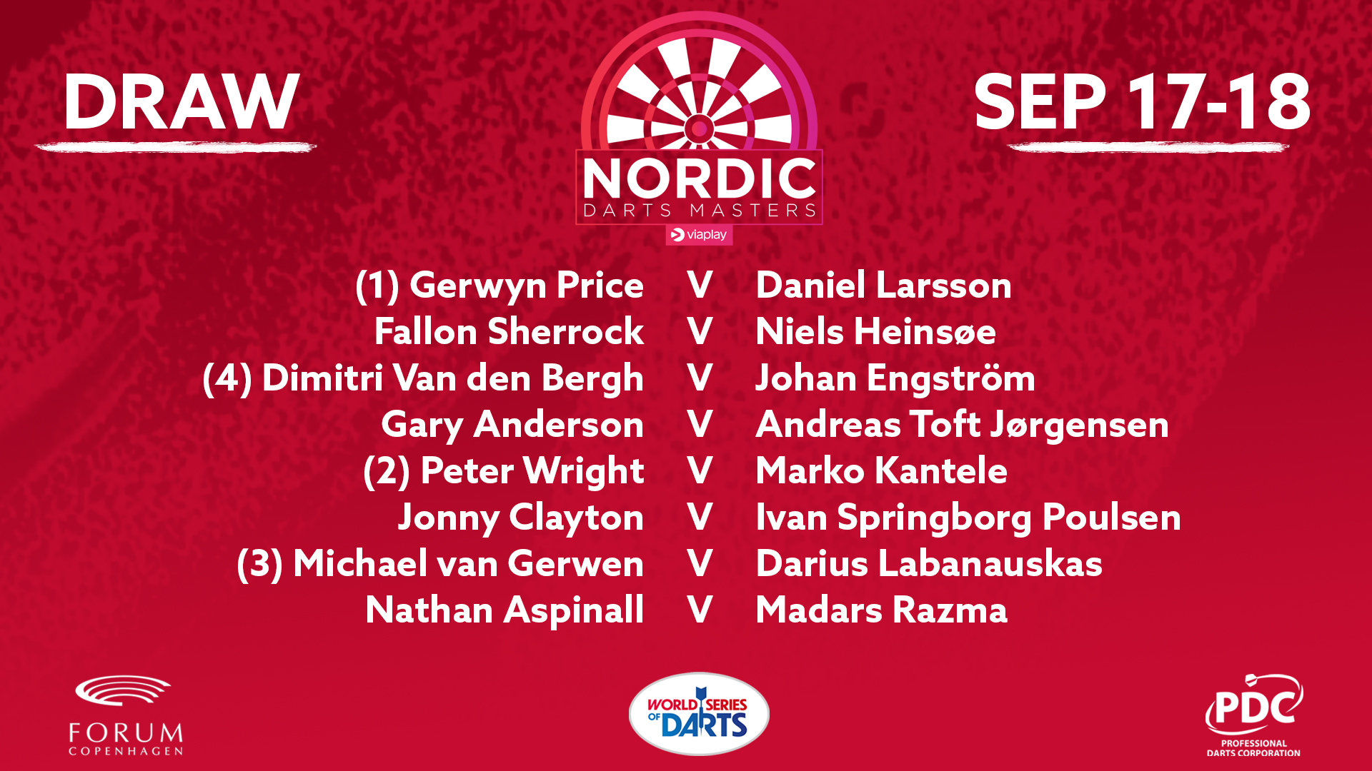 2021 Nordic Darts Masters draw PDC